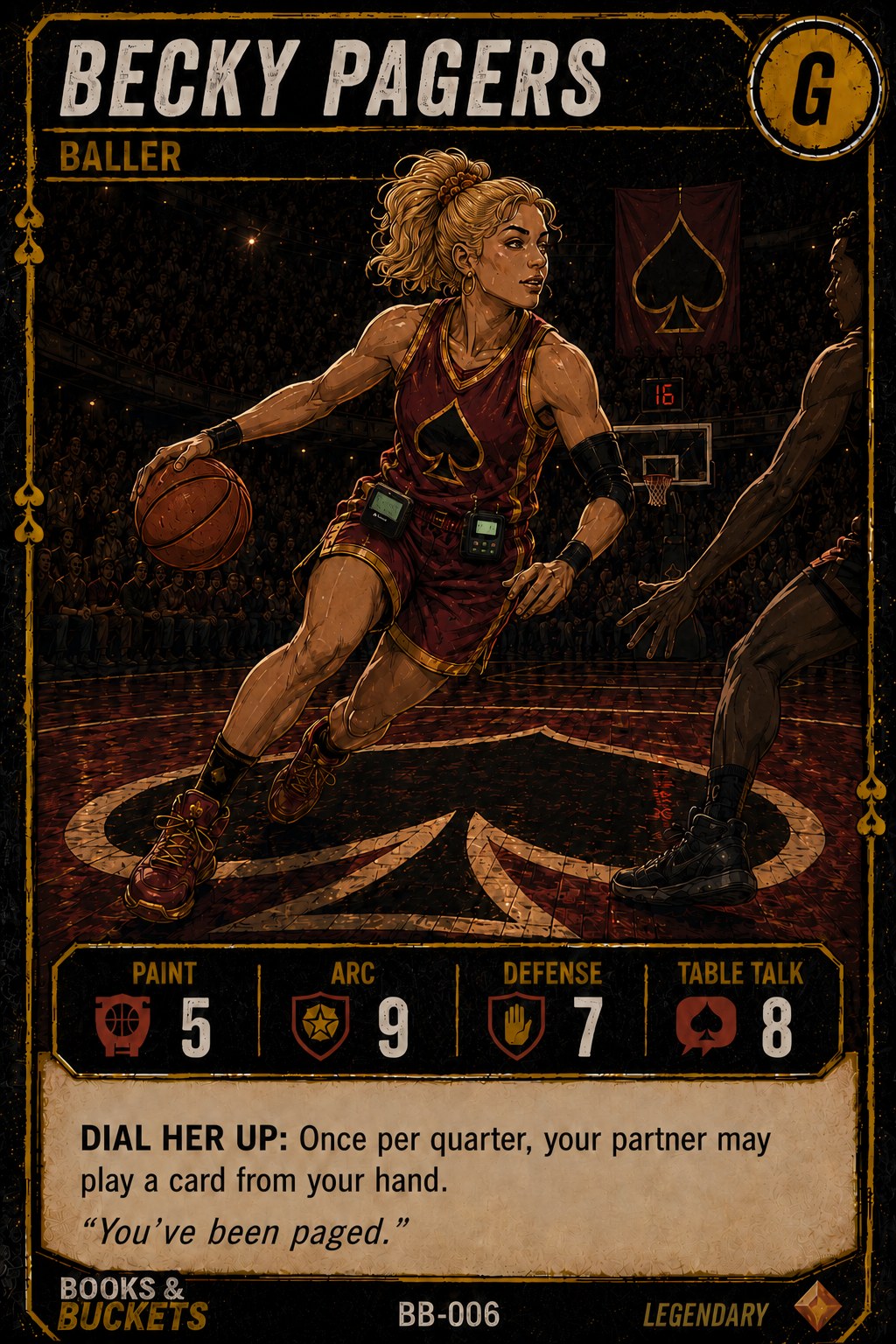 Becky Pagers, The Guard. Card BB-006. Ability: Dial Her Up, once per quarter your partner may play a card from your hand.