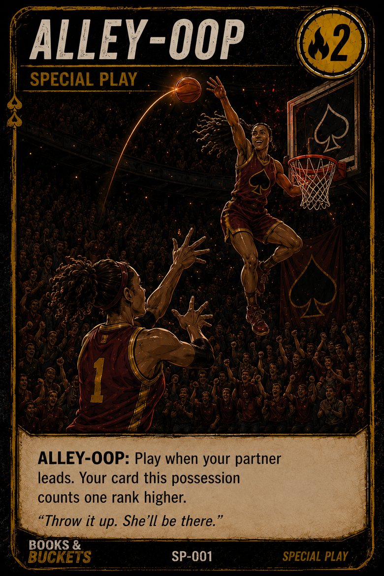 Alley-Oop Special Play, costs 2 Heat, your card counts one rank higher when your partner leads.
